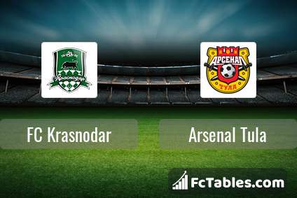 Podgląd zdjęcia FK Krasnodar - Arsenal Tula