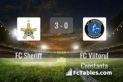 Anteprima della foto FC Sheriff - FC Viitorul Constanta
