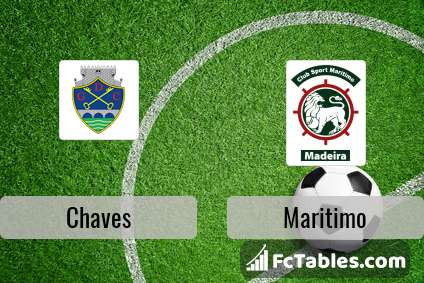 Preview image Chaves - Maritimo