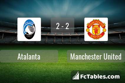 Preview image Atalanta - Manchester United
