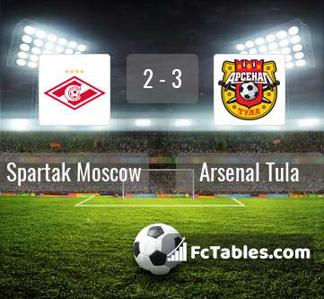 Preview image Spartak Moscow - Arsenal Tula
