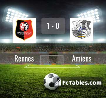 Podgląd zdjęcia Rennes - Amiens