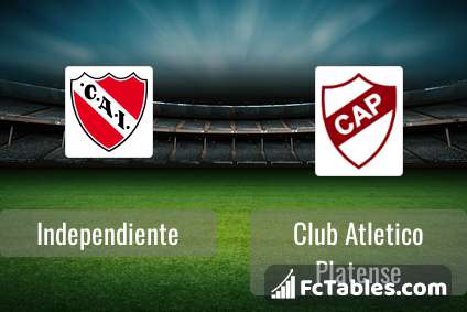 Independiente vs Club Atletico Platense H2H 5 feb 2023 Head to