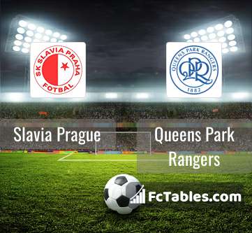 Slavia v Rangers: Moments of the game » SK Slavia Praha