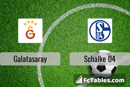 Preview image Galatasaray - Schalke 04