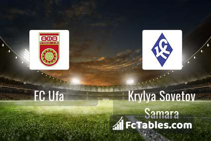 Podgląd zdjęcia FC Ufa - Krylja Sowietow Samara