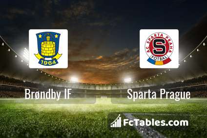 Anteprima della foto Broendby IF - Sparta Prague
