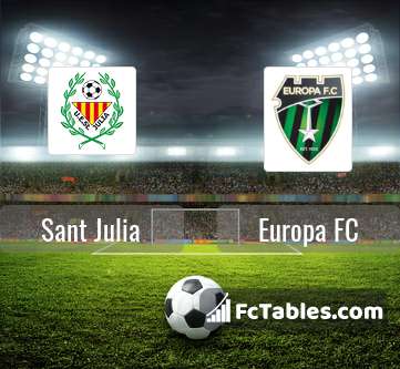 Anteprima della foto Sant Julia - Europa FC