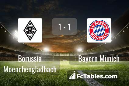 Preview image Borussia Moenchengladbach - Bayern Munich