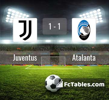 Podgląd zdjęcia Juventus Turyn - Atalanta