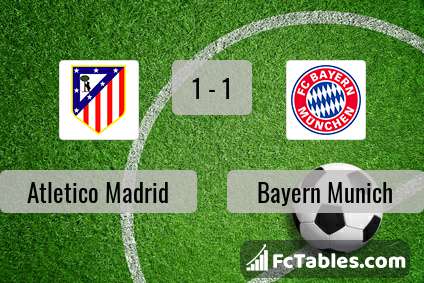 Preview image Atletico Madrid - Bayern Munich