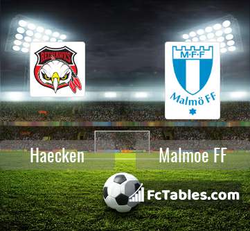 Preview image Haecken - Malmoe FF