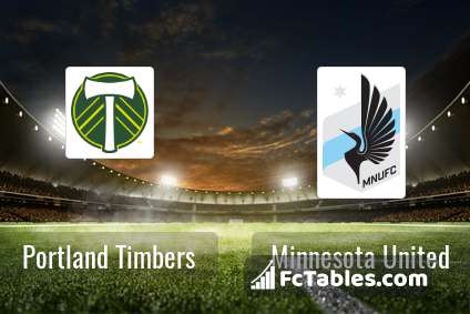 Preview image Portland Timbers - Minnesota United