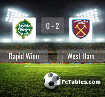 Preview image Rapid Wien - West Ham