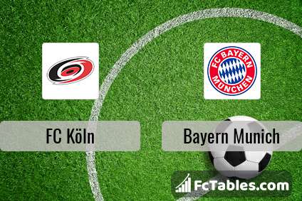 Preview image FC Köln - Bayern Munich