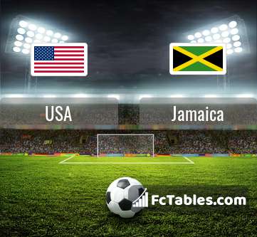 Preview image USA - Jamaica