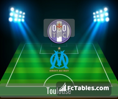 Preview image Toulouse - Marseille