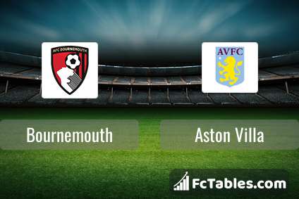 Preview image Bournemouth - Aston Villa