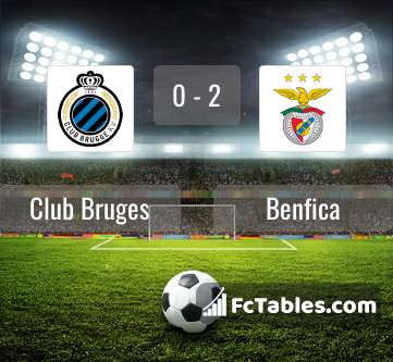 Podgląd zdjęcia Club Brugge - Benfica Lizbona