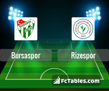Preview image Bursaspor - Rizespor