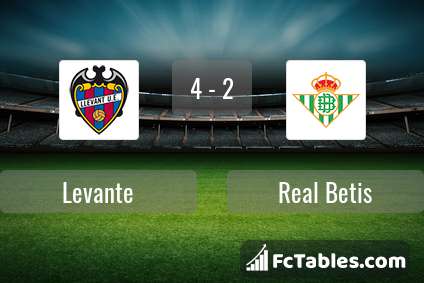 Podgląd zdjęcia Levante - Real Betis
