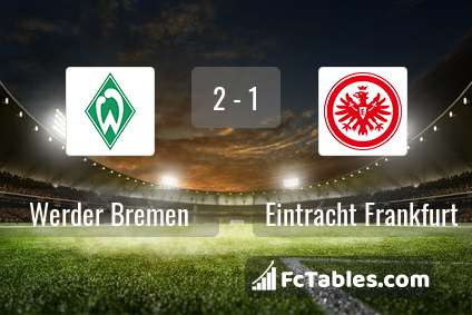 Werder Bremen Vs Eintracht Frankfurt H2h 26 Feb 2021 Head To Head Stats Prediction