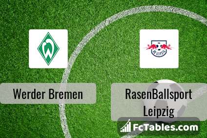 Podgląd zdjęcia Werder Brema - RasenBallsport Leipzig