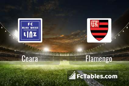 Ceara Vs Flamengo H2h 22 Aug 21 Head To Head Stats Prediction