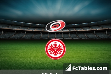 Preview image FC Köln - Eintracht Frankfurt