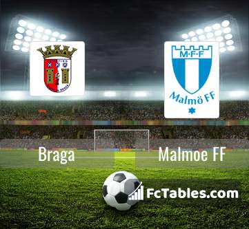 Preview image Braga - Malmoe FF