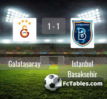 Podgląd zdjęcia Galatasaray Stambuł - Istanbul Basaksehir
