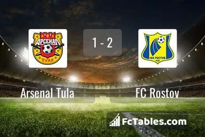 Preview image Arsenal Tula - FC Rostov
