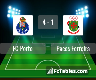 Preview image FC Porto - Pacos de Ferreira