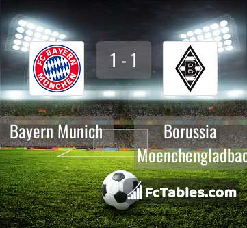 Preview image Bayern Munich - Borussia Moenchengladbach