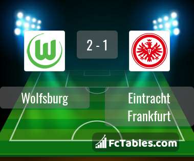 Preview image Wolfsburg - Eintracht Frankfurt