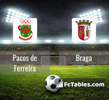 Preview image Pacos de Ferreira - Braga