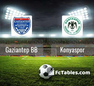 Anteprima della foto Gaziantep BB - Konyaspor