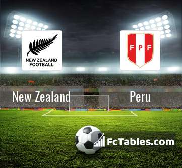 Preview image New Zealand - Peru