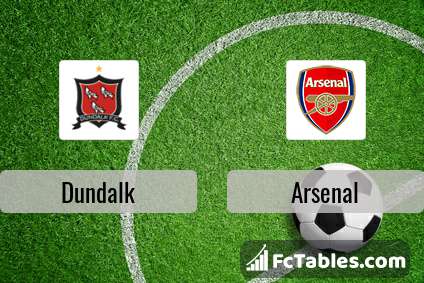 Preview image Dundalk - Arsenal