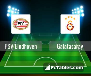 Anteprima della foto PSV Eindhoven - Galatasaray