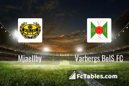 Podgląd zdjęcia Mjaellby - Varbergs BoIS FC