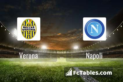 Preview image Verona - Napoli