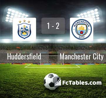 Podgląd zdjęcia Huddersfield Town - Manchester City