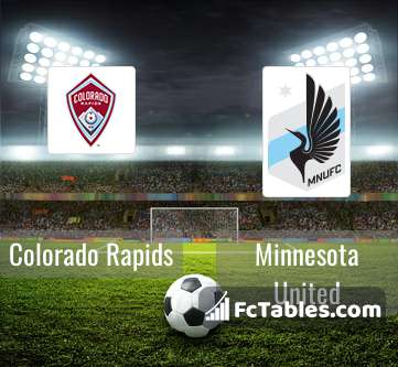Preview image Colorado Rapids - Minnesota United