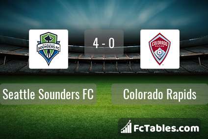 Preview image Seattle Sounders FC - Colorado Rapids