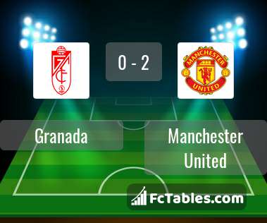 Podgląd zdjęcia Granada - Manchester United
