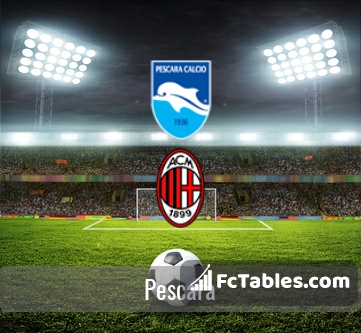 Preview image Pescara - AC Milan