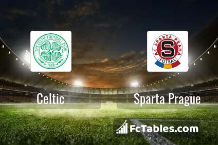 Preview image Celtic - Sparta Prague