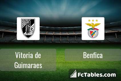 Preview image Vitoria de Guimaraes - Benfica