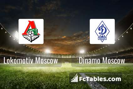 Preview image Lokomotiv Moscow - Dinamo Moscow